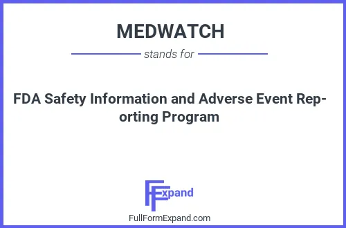 Full form of MEDWATCH