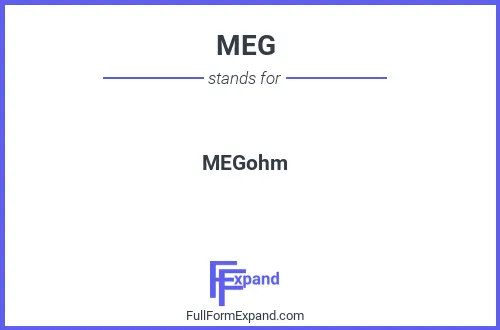 Full form of MEG