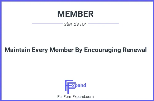 Full form of MEMBER