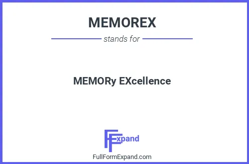 Full form of MEMOREX