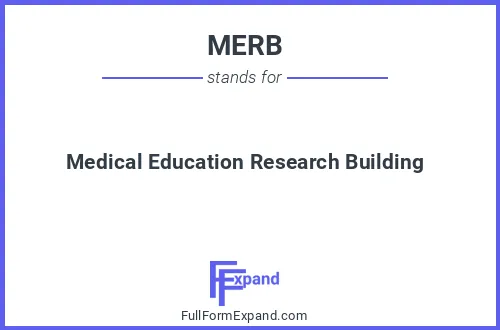 Full form of MERB