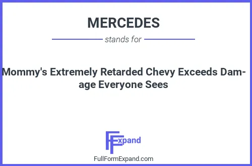 Full form of MERCEDES