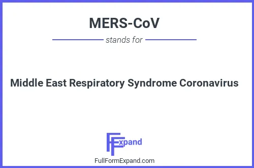 Full form of MERS-CoV