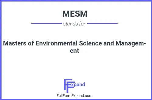 Full form of MESM
