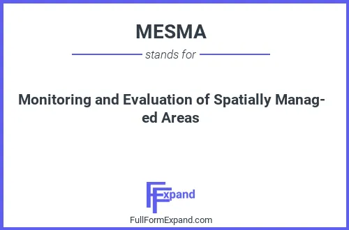 Full form of MESMA