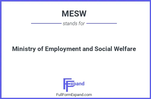 Full form of MESW