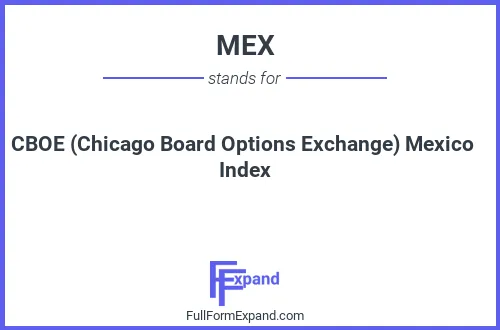 Full form of MEX