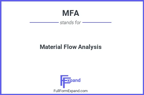 Full form of MFA