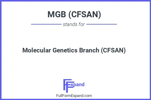 Full form of MGB (CFSAN)