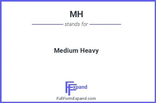 Full form of MH