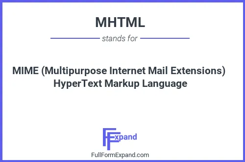Full form of MHTML