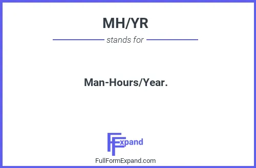 Full form of MH/YR