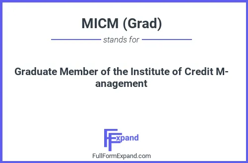 Full form of MICM (Grad)