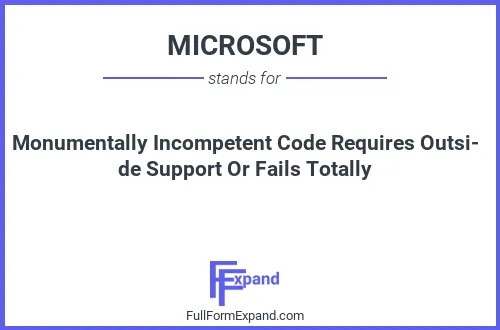 Full form of MICROSOFT