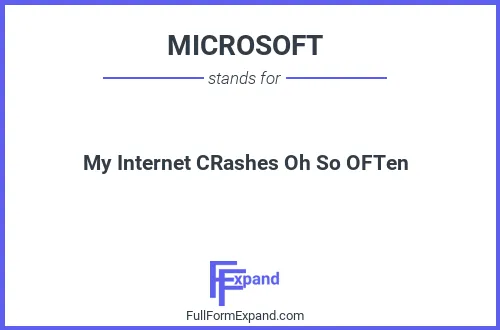 Full form of MICROSOFT