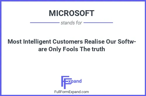 Full form of MICROSOFT