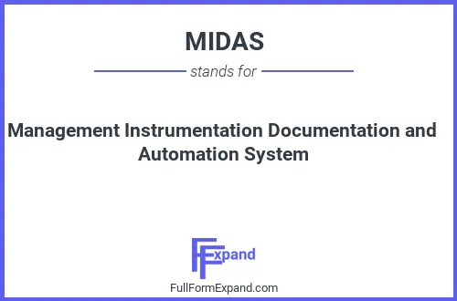 Full form of MIDAS