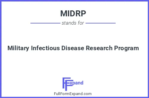 Full form of MIDRP