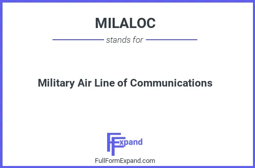 Full form of MILALOC