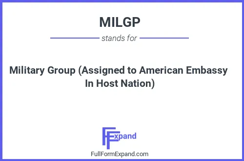 Full form of MILGP