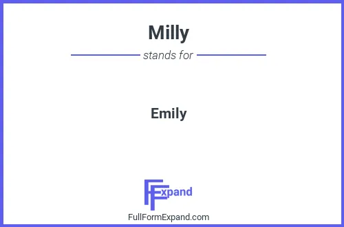Full form of Milly