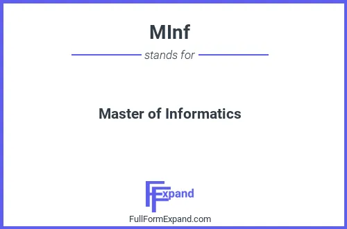 Full form of MInf