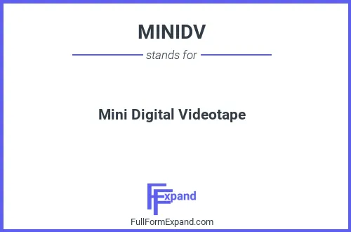 Full form of MINIDV