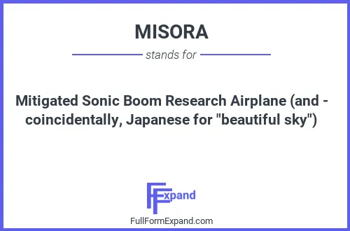 Full form of MISORA