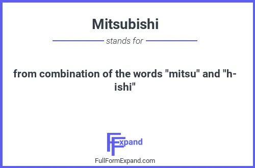 Full form of Mitsubishi