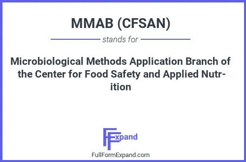 Full form of MMAB (CFSAN)