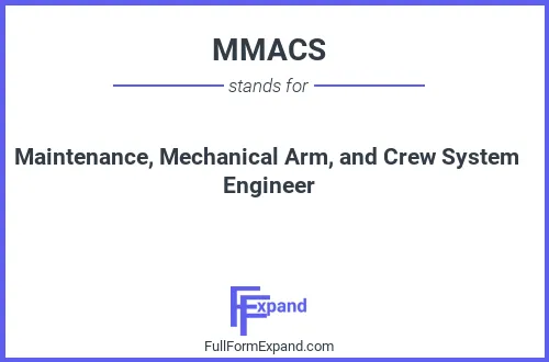 Full form of MMACS
