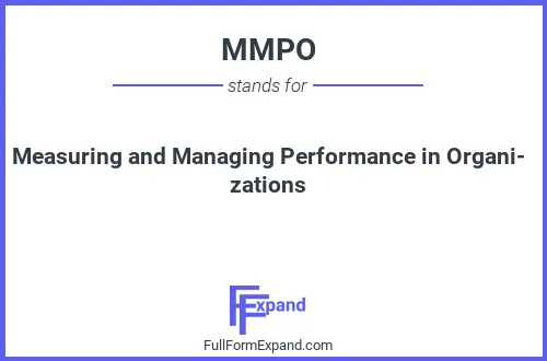 Full form of MMPO