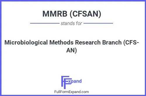Full form of MMRB (CFSAN)