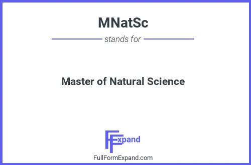 Full form of MNatSc
