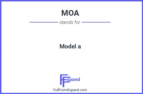 Full form of MOA