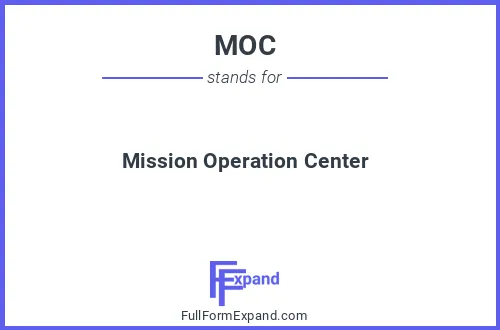 Full form of MOC