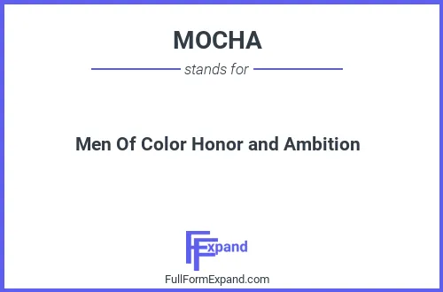 Full form of MOCHA