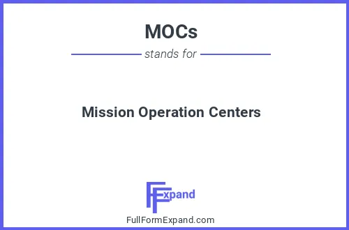 Full form of MOCs