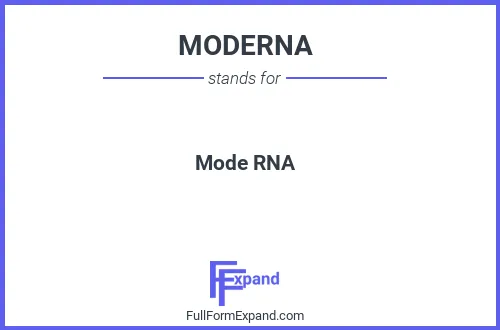Full form of MODERNA