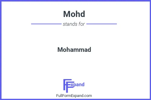Full form of Mohd