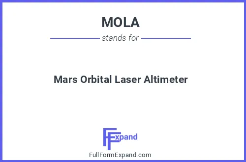 Full form of MOLA