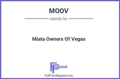 Full form of MOOV