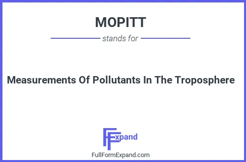 Full form of MOPITT