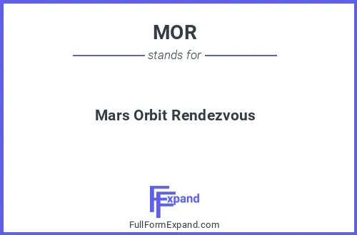 Full form of MOR