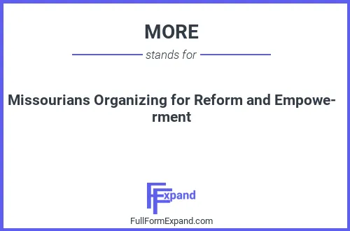 Full form of MORE