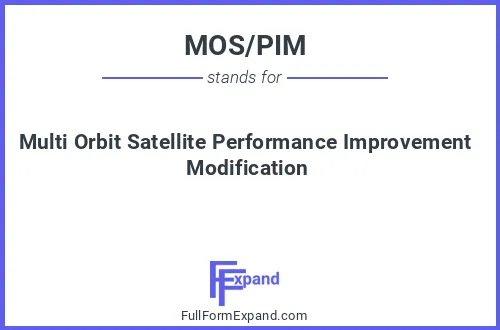 Full form of MOS/PIM