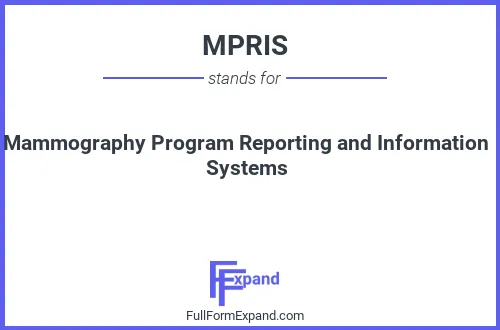 Full form of MPRIS