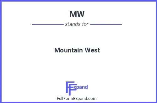 Full form of MW
