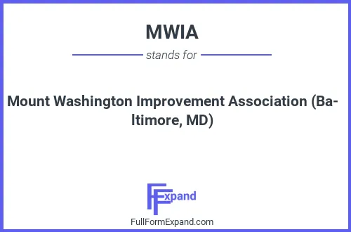 Full form of MWIA