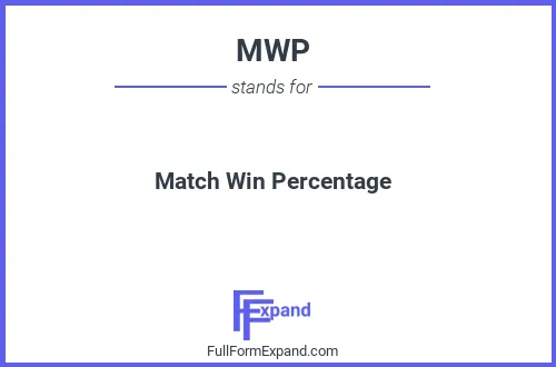 Full form of MWP